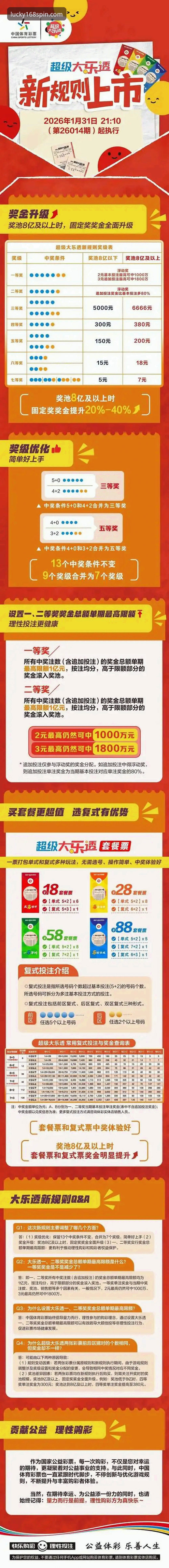 彩票最新版本怎么样 揭秘168彩票最新版本背后的升级秘密,这些变化你绝对不知道!